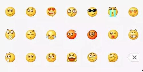 微信吃瓜表情包是哪个,微信吃瓜表情包的诞生之谜